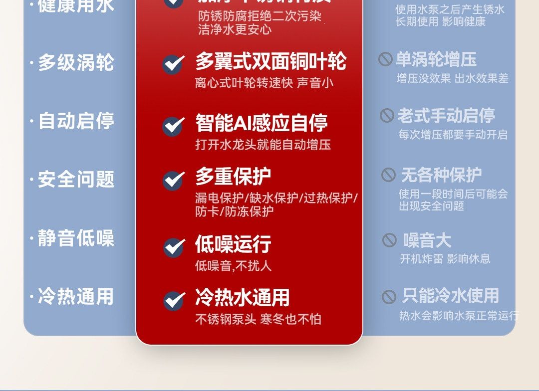 增压泵家用自吸泵全自动静音智能抽水泵不锈钢自来水井管道加压泵