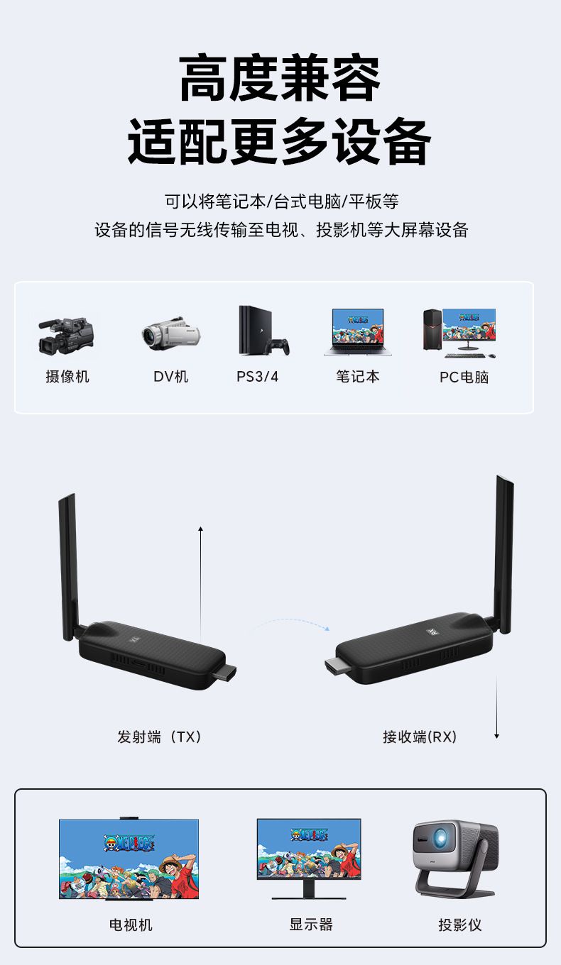 G123 kablosuz HDMI verici, 50 metre, 1-4 ekran