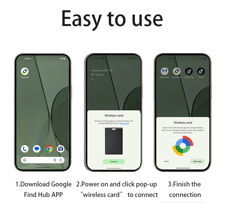 Android konum belirleyici kartı, Find Hub uyumlu