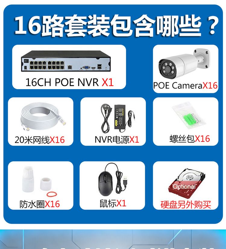 16-channel POE surveillance kit AI facial recognition 4K 8MP