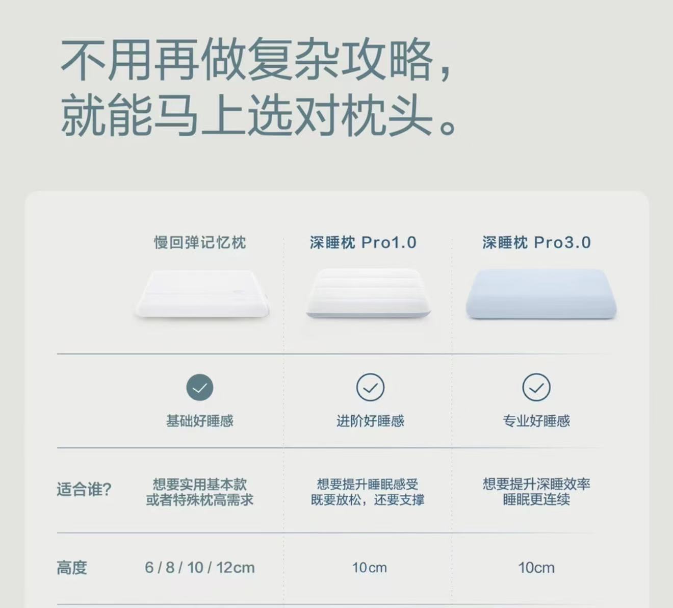Hotelkissen mit Memory-Foam, langsam zurückfedernd, Nackenstütze