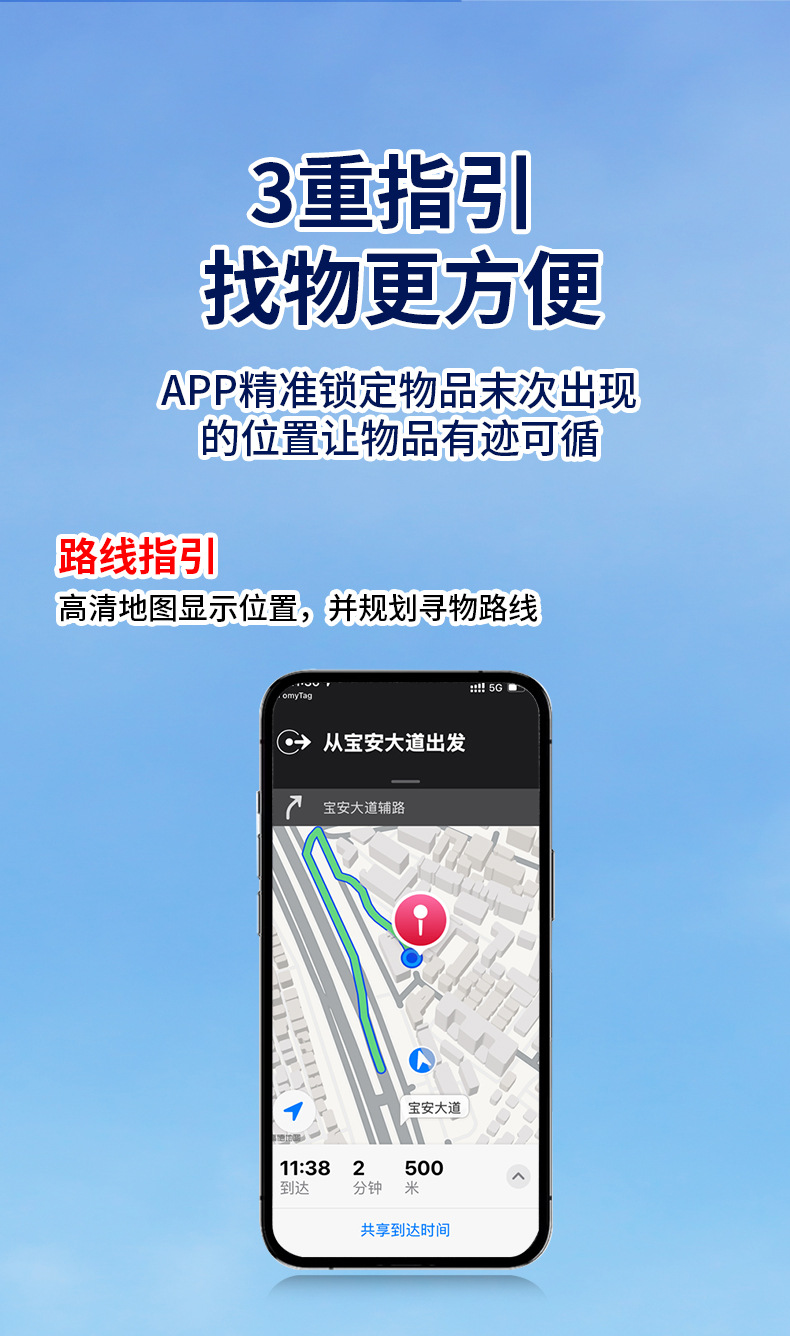 Karten-Tracker für Apple und Android, Geldbörsen-Finder