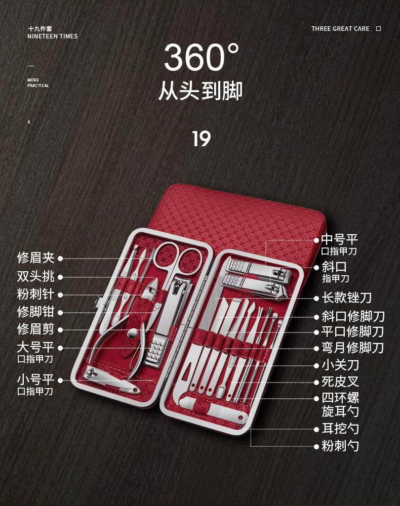 Nagelschere Set, Edelstahl