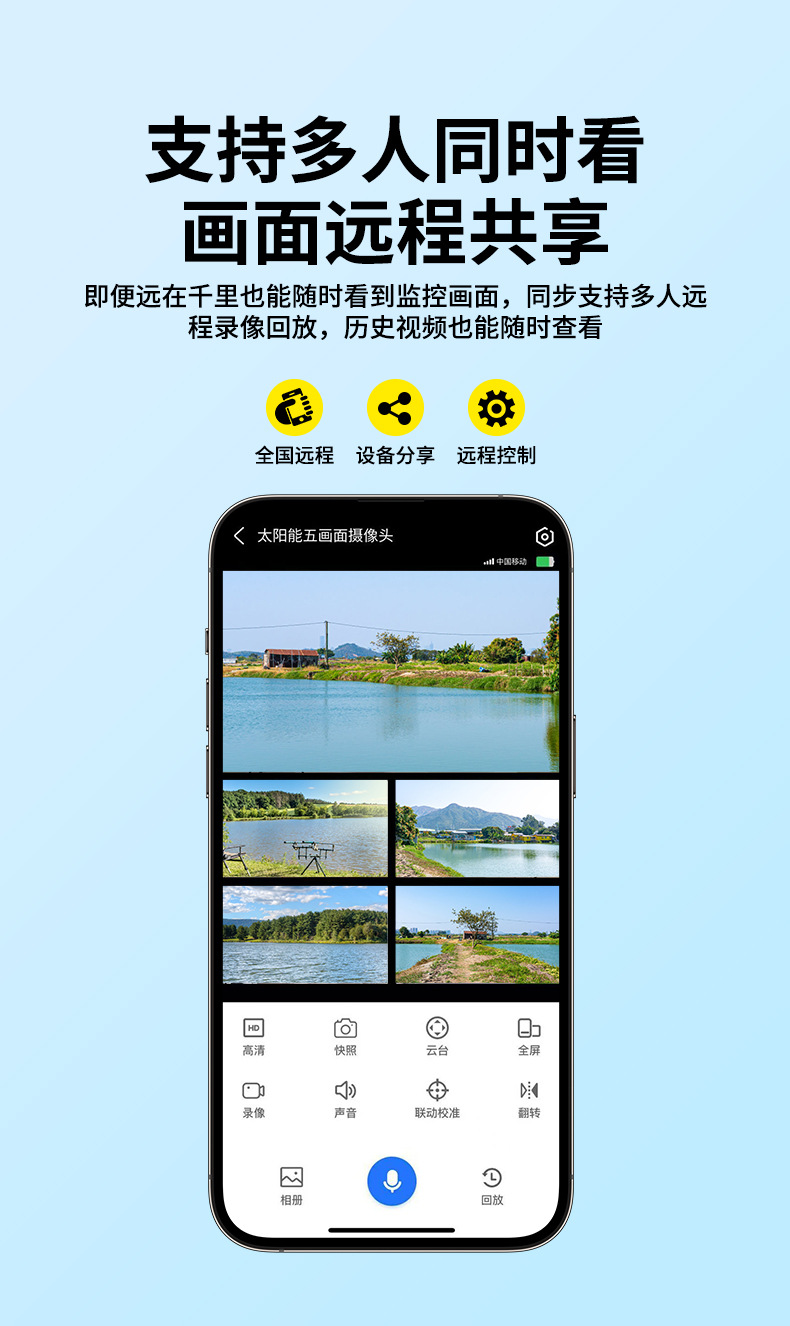 Solar-powered camera monitor, 360 degree, night vision
