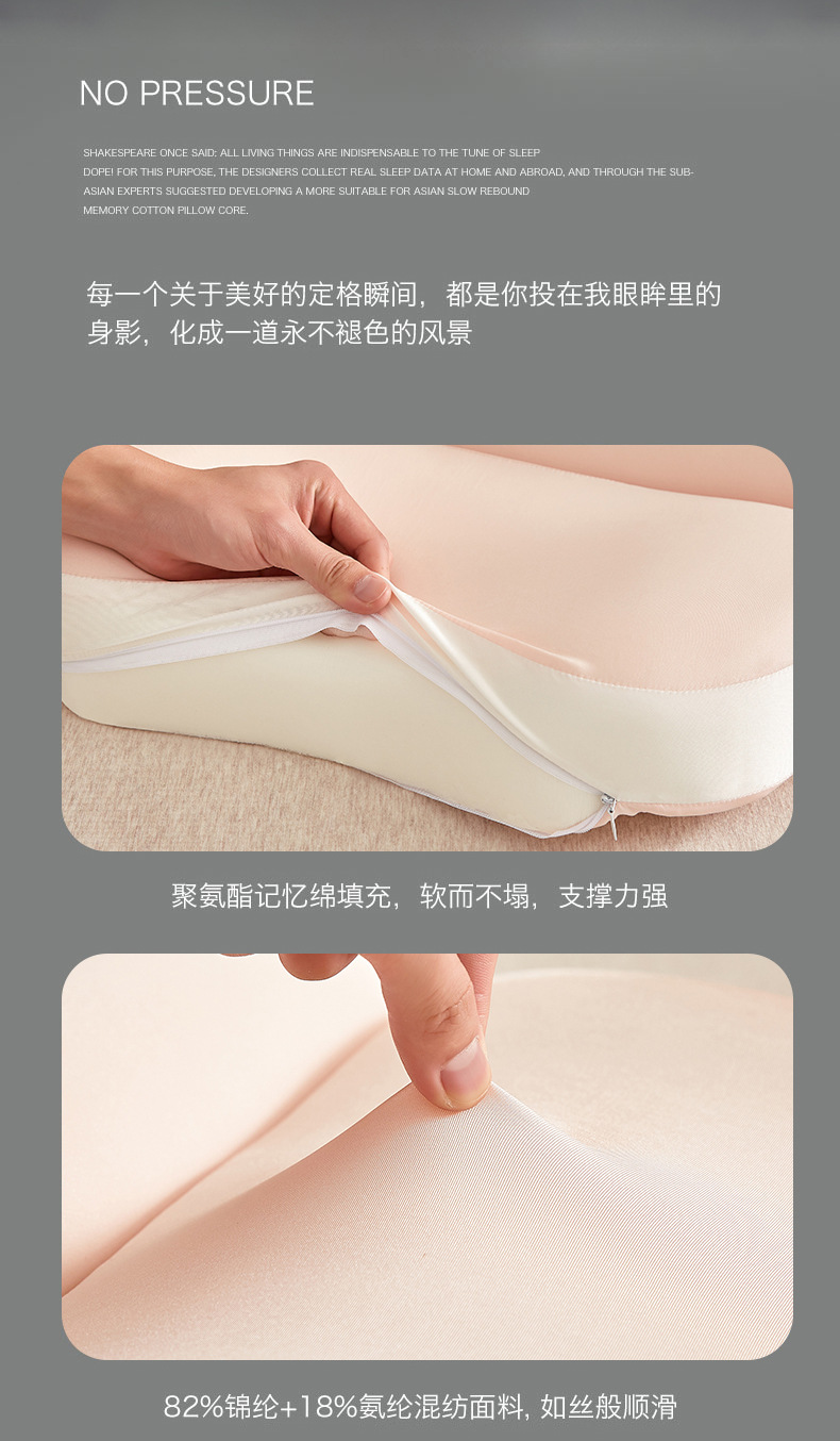 Memory-Foam-Kissen mit langsamer Rückfederung und Nackenstütze
