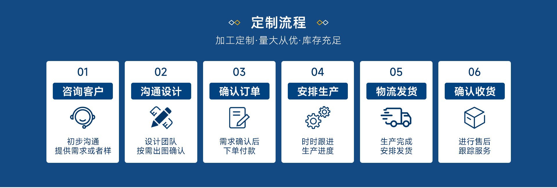 提花布雨衣摩托车电动车雨披加厚防暴雨雨衣男女款单双人骑行雨衣