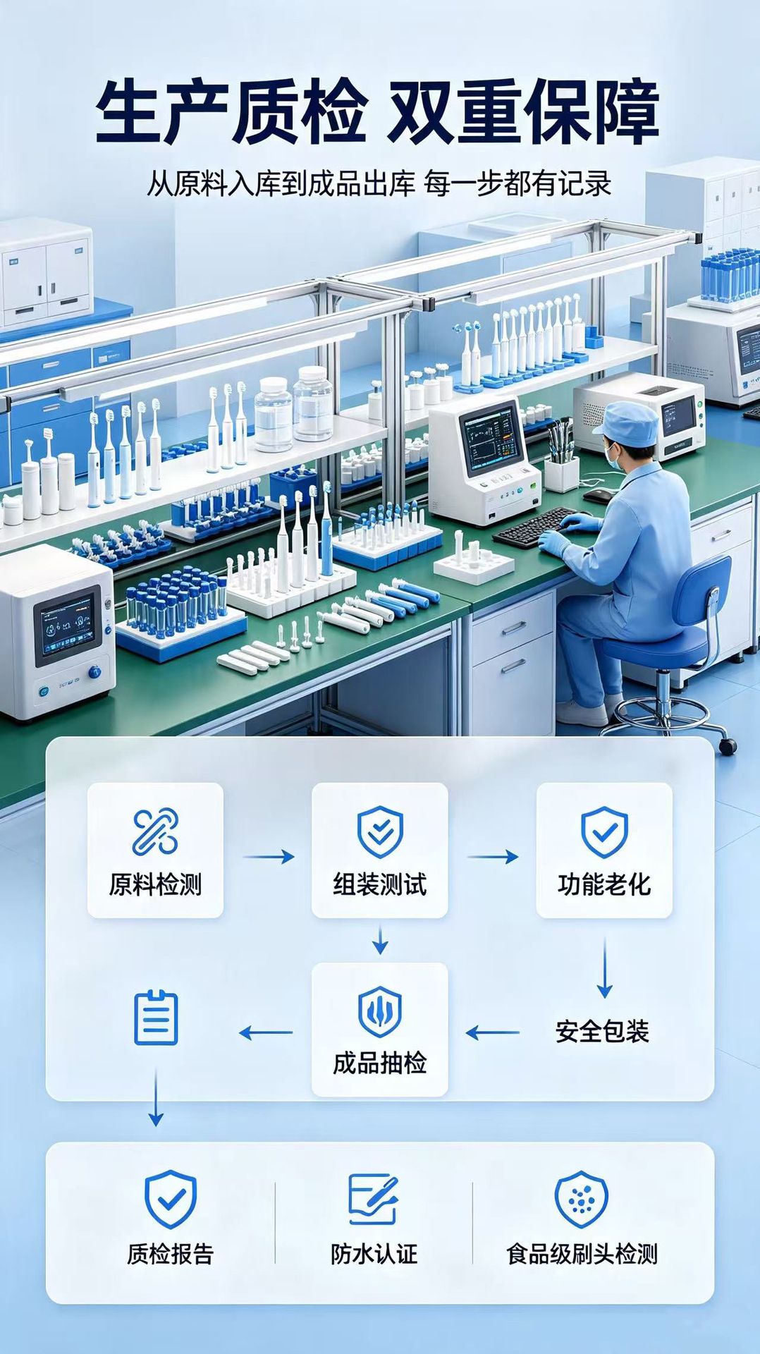 儿童电动牙刷智能语音提醒3-6-8-12岁批发扫振款跨境儿童牙刷电动