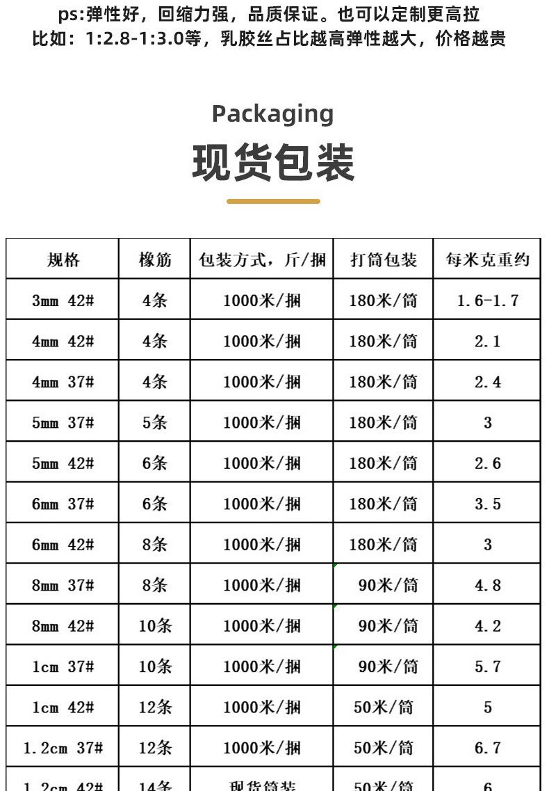 发圈专用4倍高弹力松紧带方圆形皮筋进口乳胶丝DIY服装辅料批发