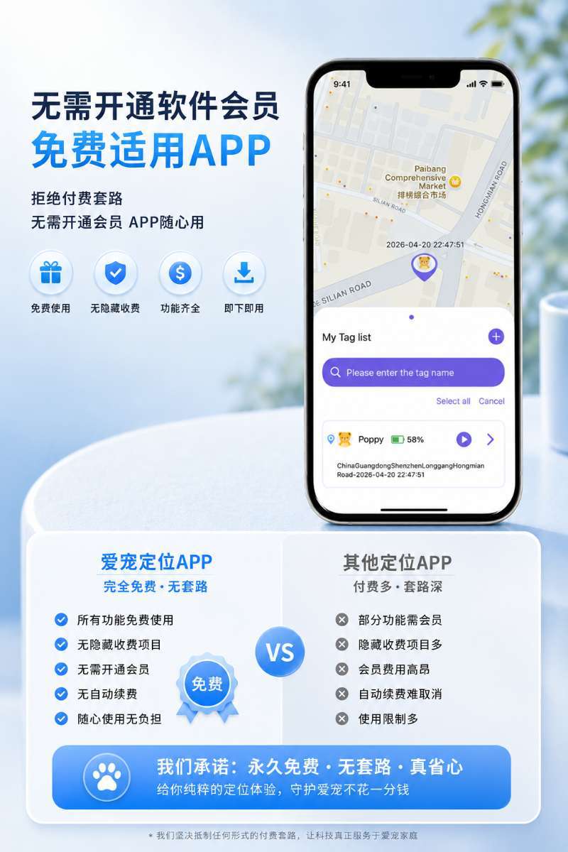 Çift sistem GPS konumlandırıcı, mini, evcil hayvan ve eşya takibi