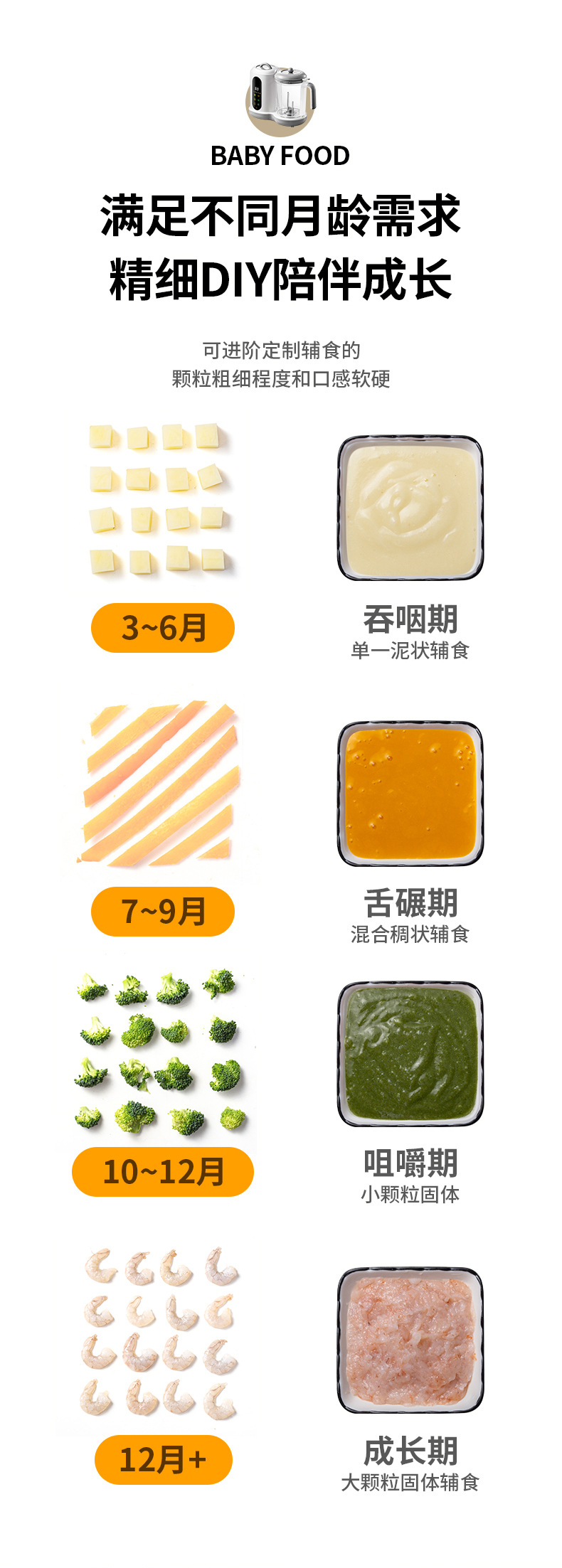 新品家用多功能婴儿辅食料理机跨境全自动搅拌机蒸煮定时一体