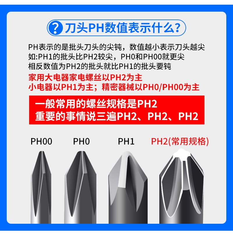 K5 Magnetic Double Cross Electric Screwdriver Bit Set PH2