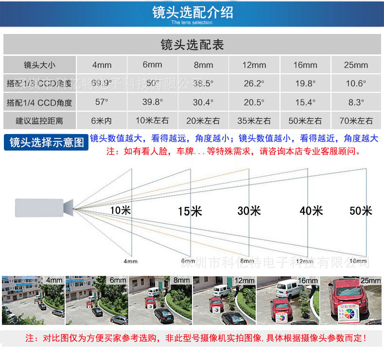 4K AHD coaxial surveillance camera, 8MP, full color, outdoor waterproof
