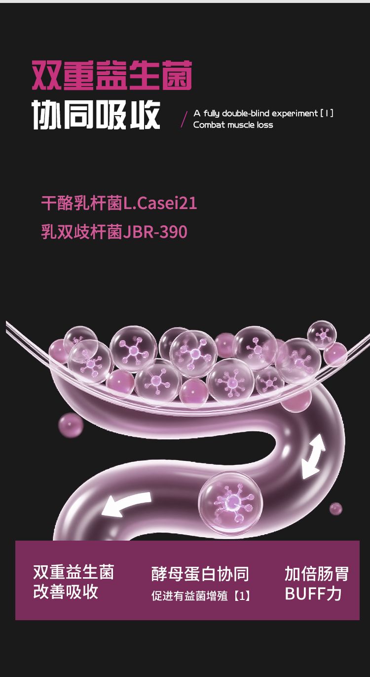 元气码头5磅酵母蛋白82.6%蛋白质含量运动营养均衡运动健身补剂