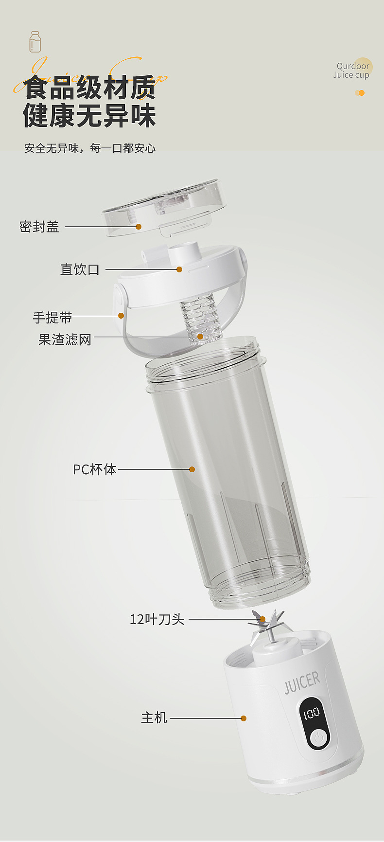 Portable electric juicer, ice crusher, wireless charging