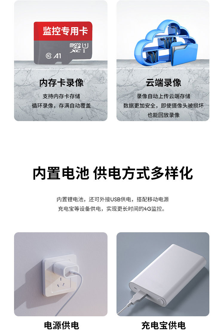 Dingdou 4G Home Camera Two-Way Audio HD Night Vision