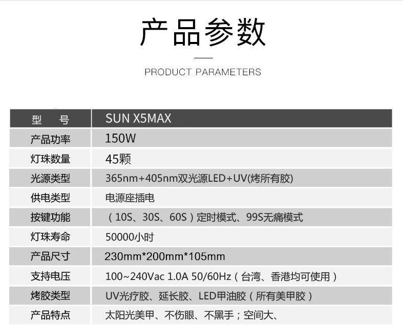 Nail lamp UV/LED phototherapy machine