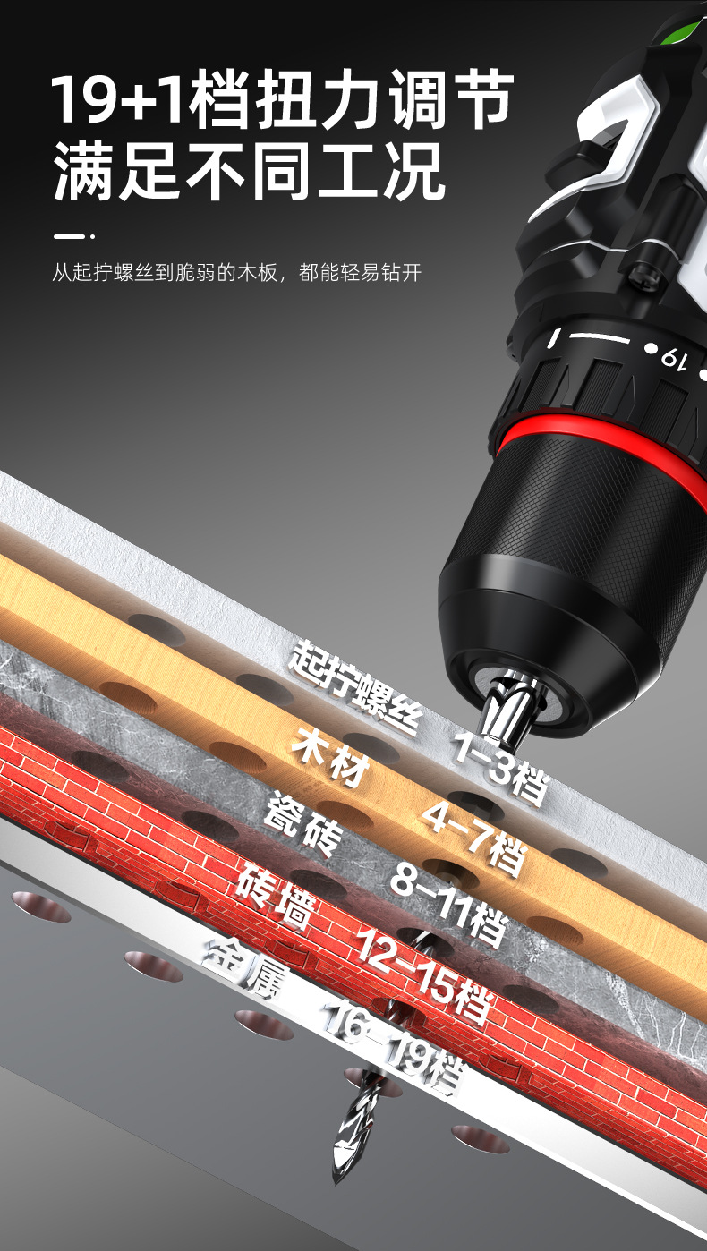 High torque brushless electric drill with tool kit