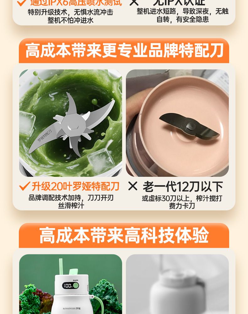 Fruit juicer, portable, large capacity