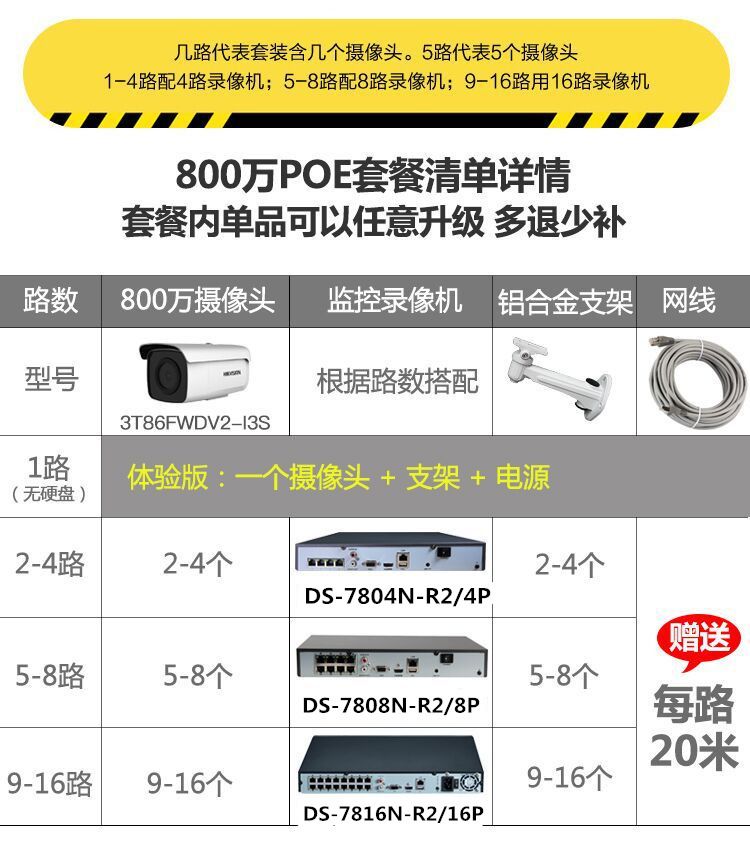 Hikvision 8MP POE Network Surveillance Camera Kit Outdoor