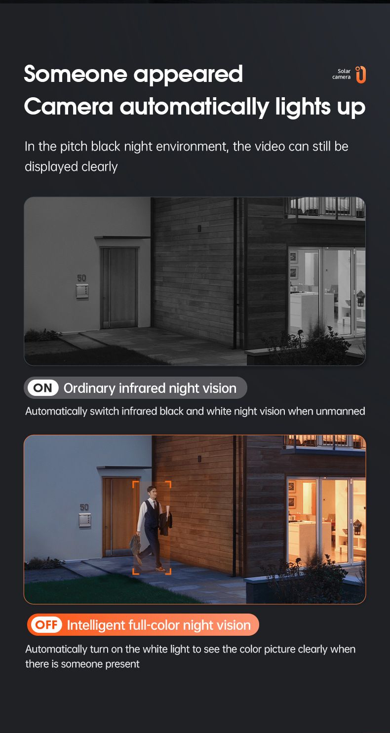 TUYA smart security camera, HD night vision, WiFi