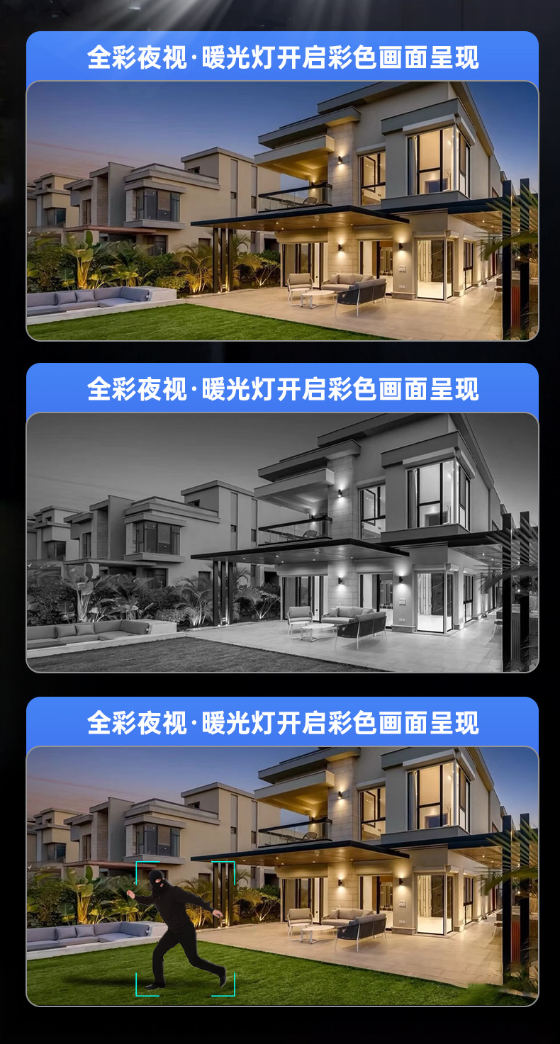 Solar surveillance camera with night vision, power-free operation