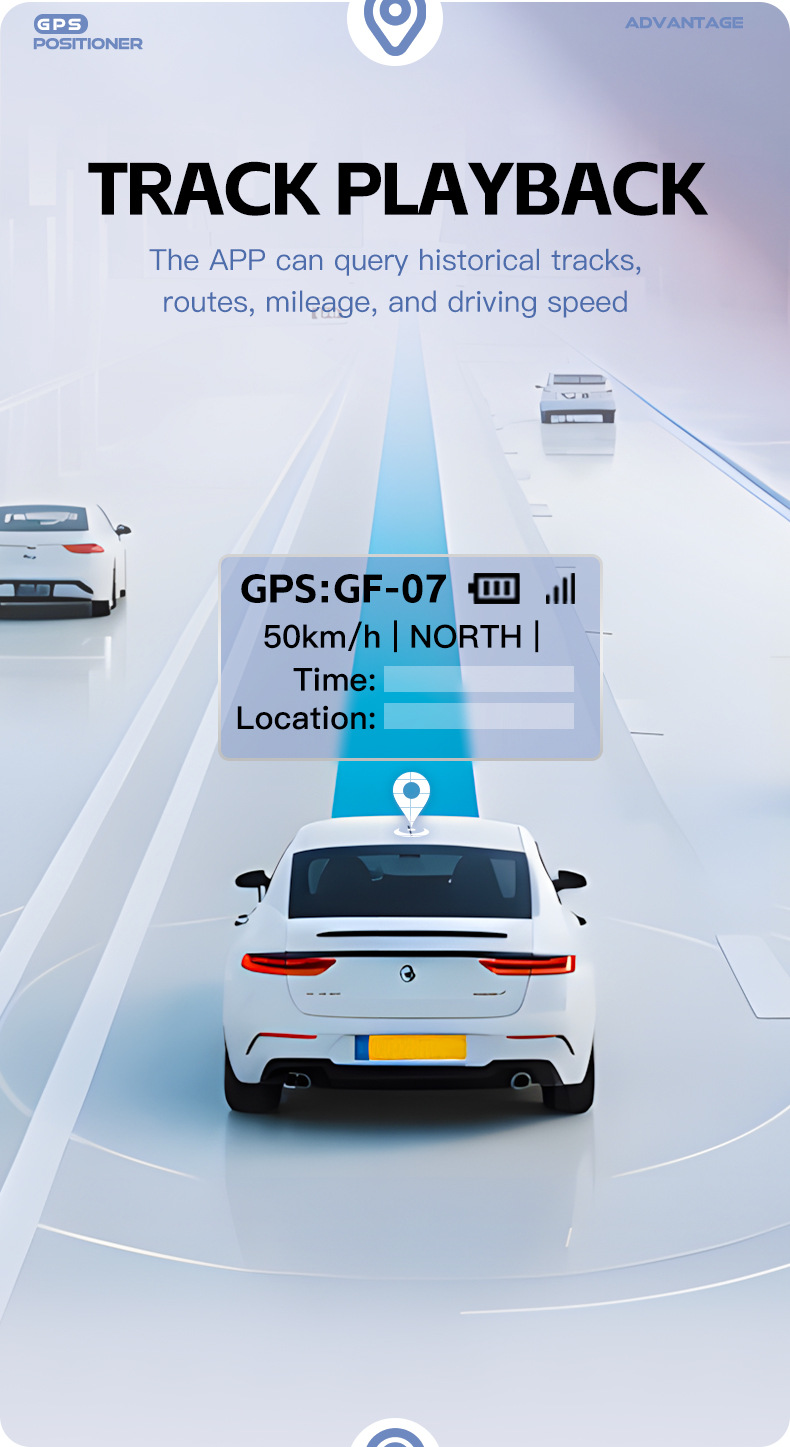 GF07 GPS-Ortungsgerät für Auto und Haustiere