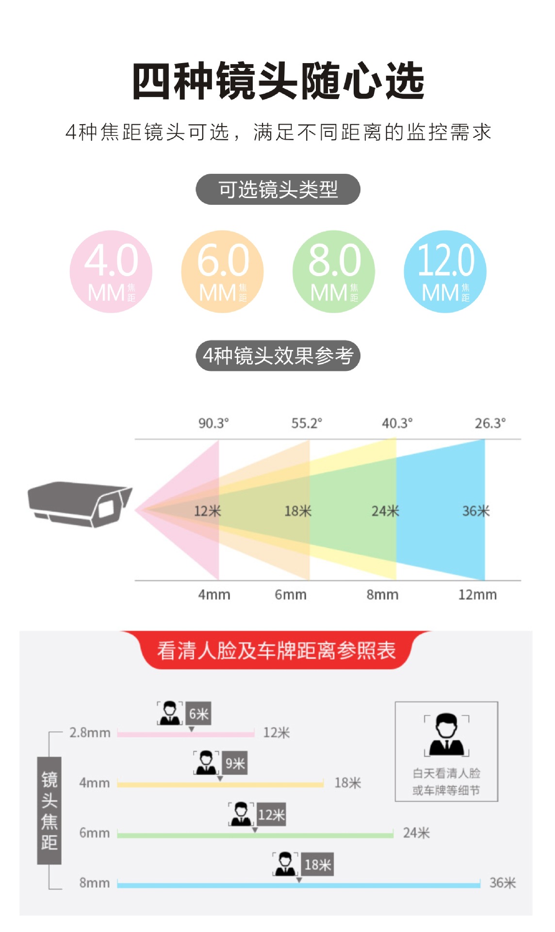 Hikvision security camera 2MP color night vision with audio
