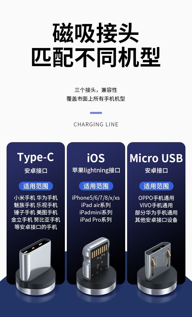 3-in-1 veri kablosu magnetik, örgülü, USB-C/Huawei/Apple