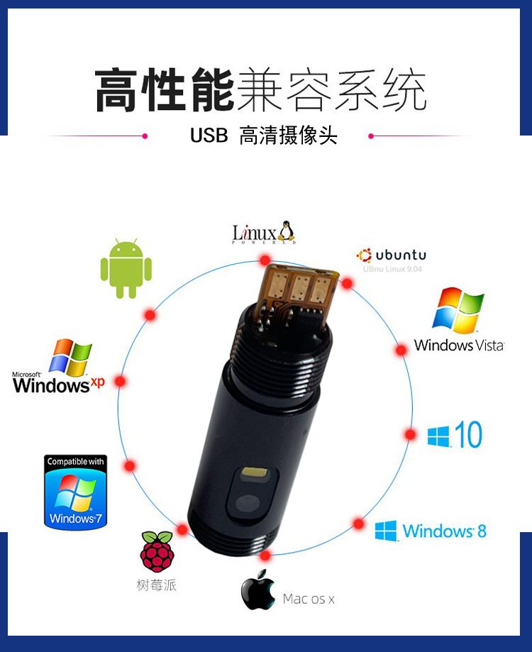 Endoscope camera module 7.9mm, dual camera, 720P, USB 2.0