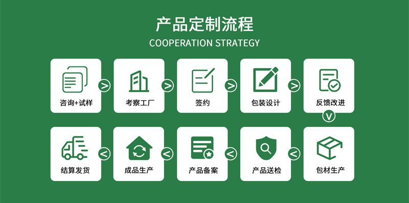 定制贴牌一水肌酸粉oem 健身乳清蛋白粉蛋白质补充剂500克代加工