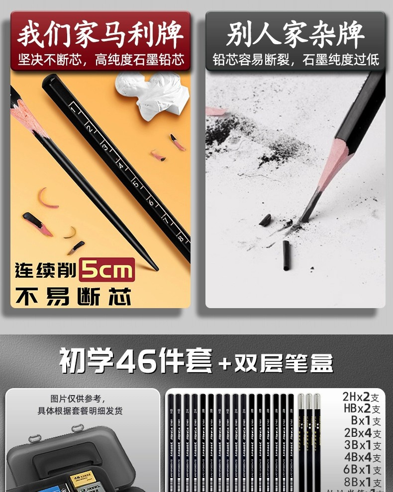 Marley Skizzenstift-Set, Anfänger-Kunstset, Kohlestifte
