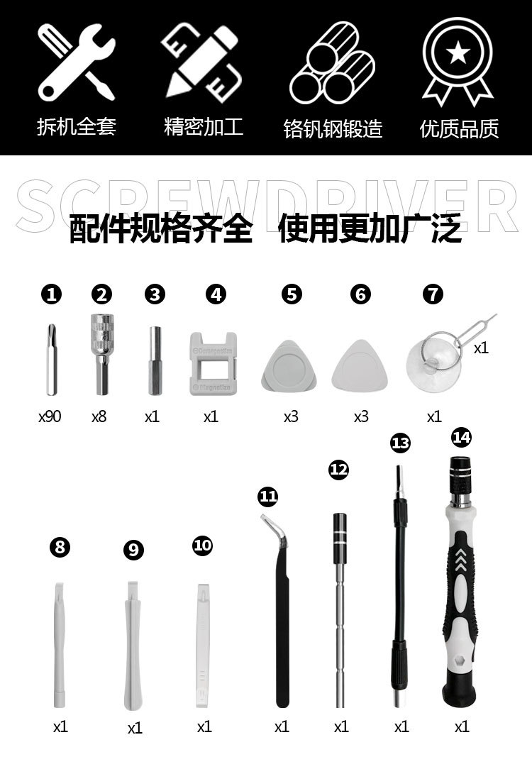 115-in-1 screwdriver set for phone and home repair