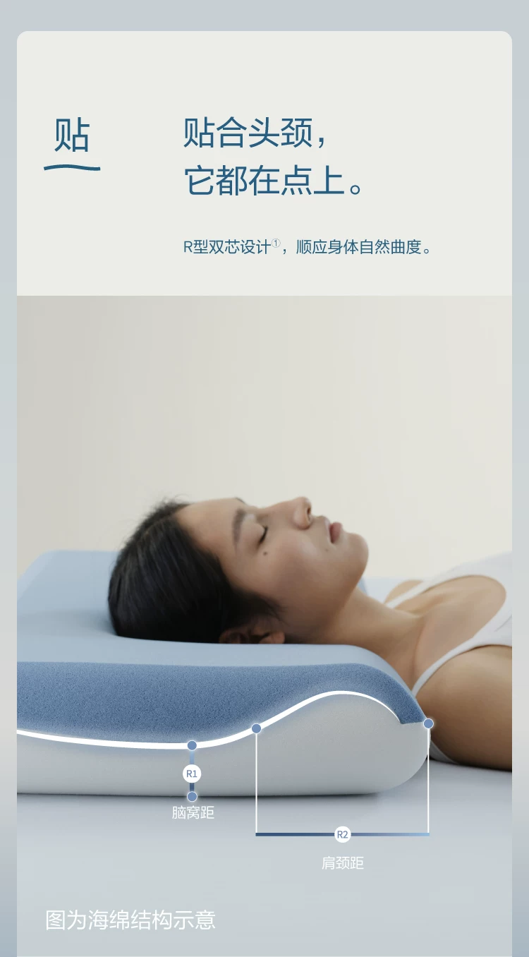 Pro3.0 memory pillow, slow rebound, cervical support, gift box