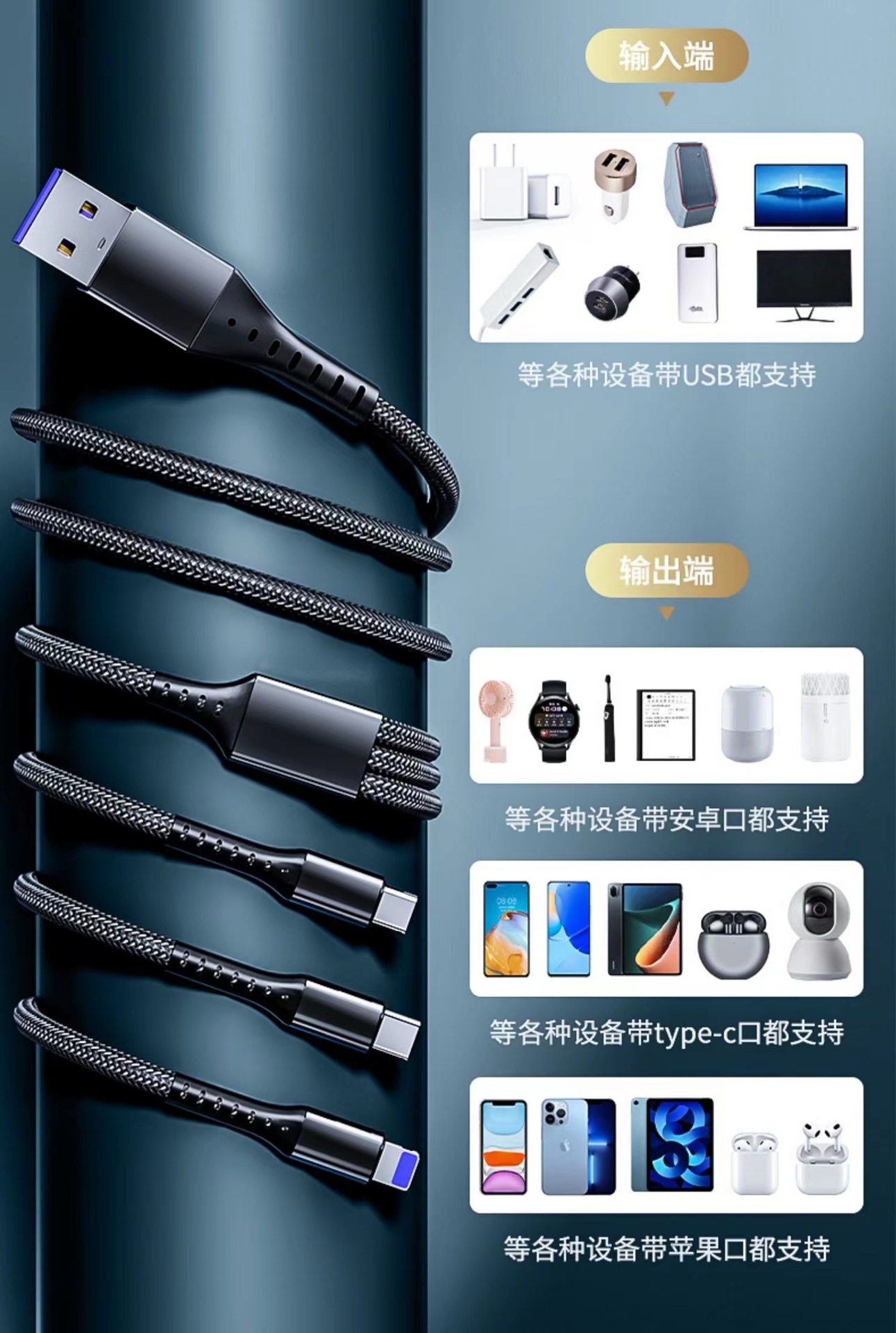 100W 3in1 6A hızlı şarj kablosu, Apple/Android uyumlu