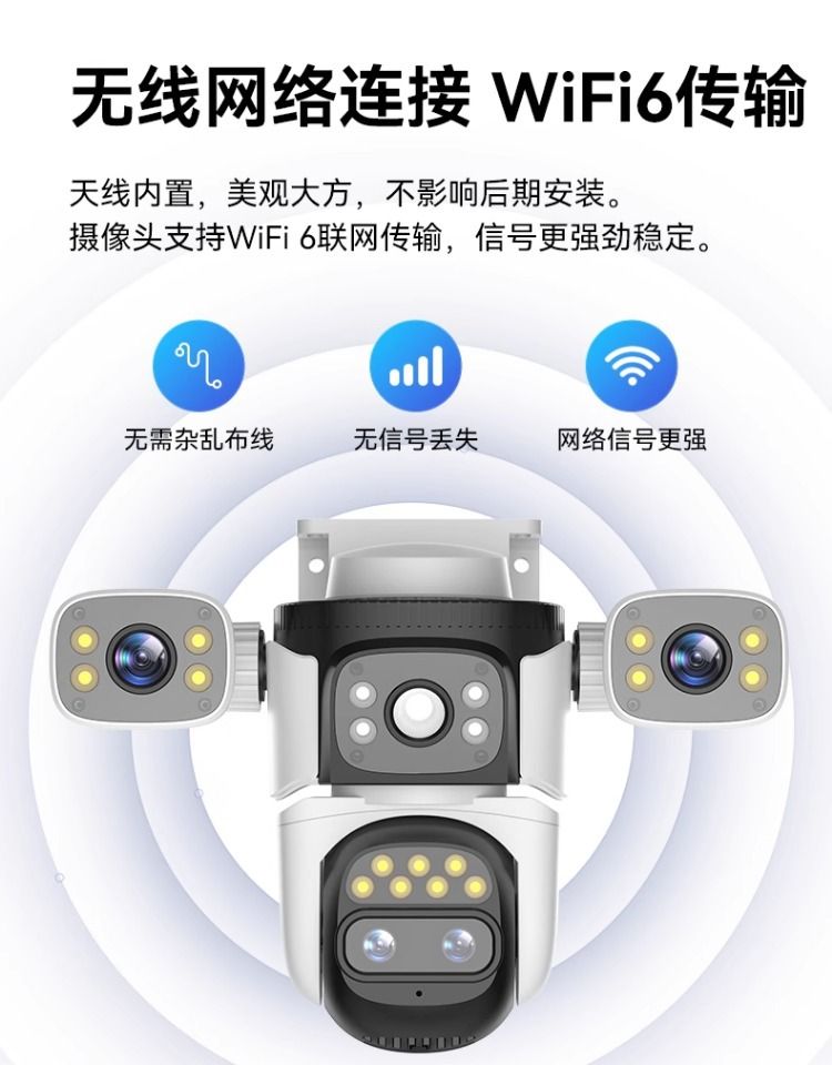 360-degree triple camera, HD surveillance, quad-lens