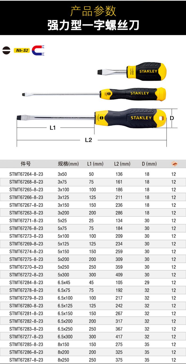 Stanley tornavida seti, düz uçlu, Phillips, Torx, manyetik