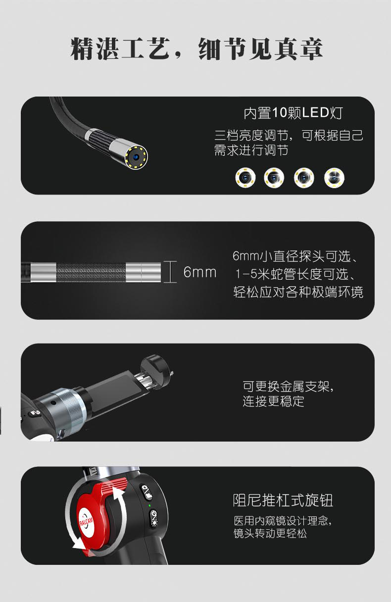 RALCAM H406B 360° rotatable endoscope