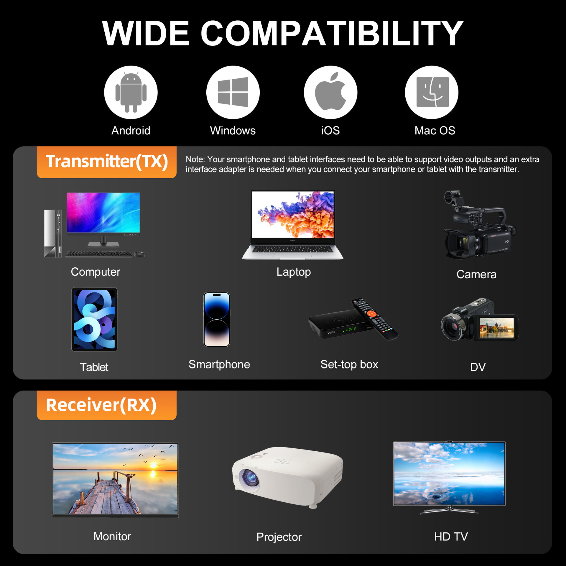 HDMI Wireless Transmitter 60m Bildschirmübertragung mehrfache Verbindung