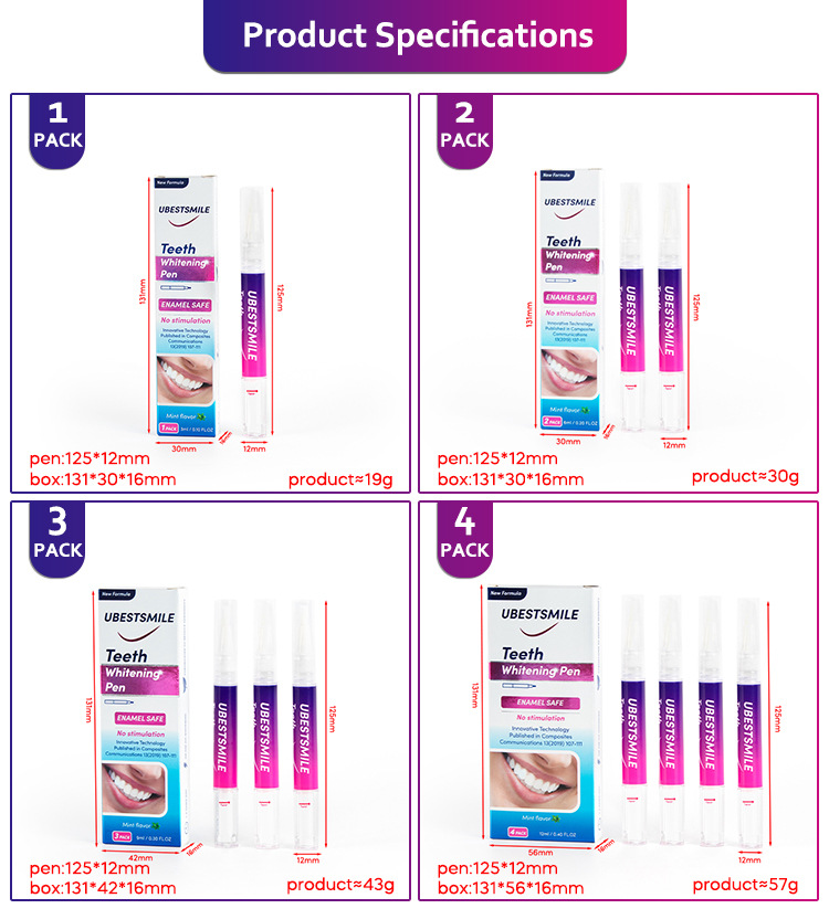 Zahnaufhellungsstift mit Gel-Nachfüllung