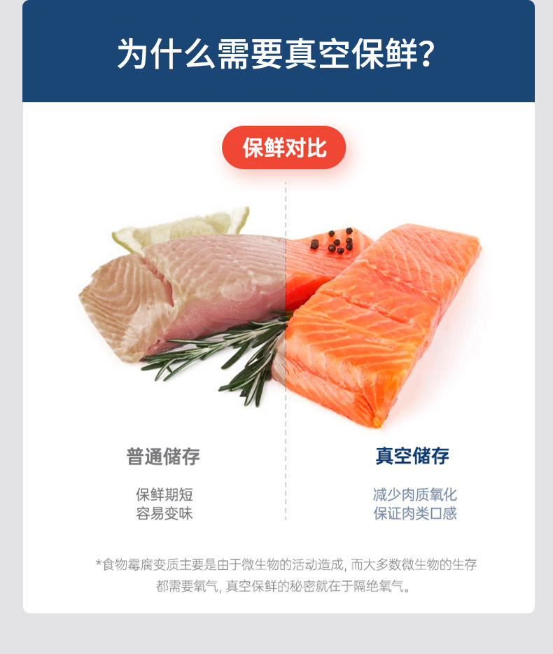 Vacuum Sealing Machine Food Preservation Household