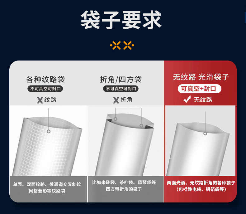 Qingye vacuum sealing machine, wet and dry