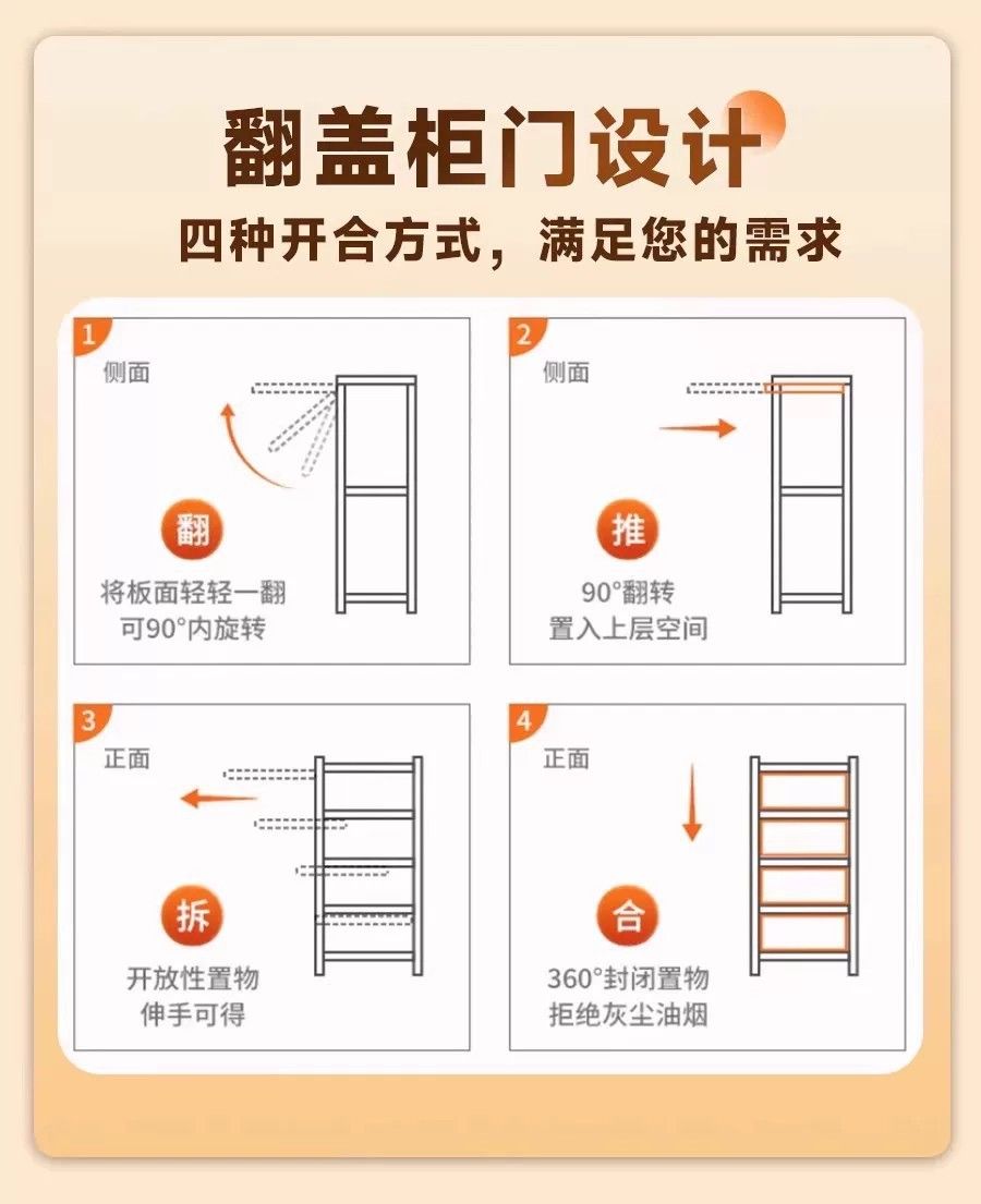 Multi-function kitchen storage shelf, wall-mounted, dust-proof