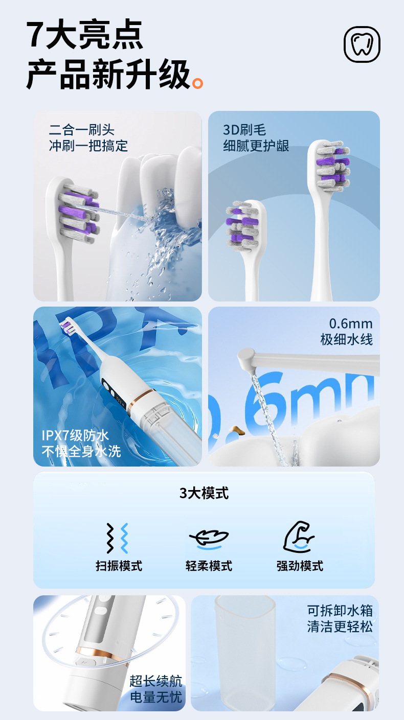 Elektrische Zahnbürste, 2-in-1 Zahnreiniger, Ultraschall, wasserdicht