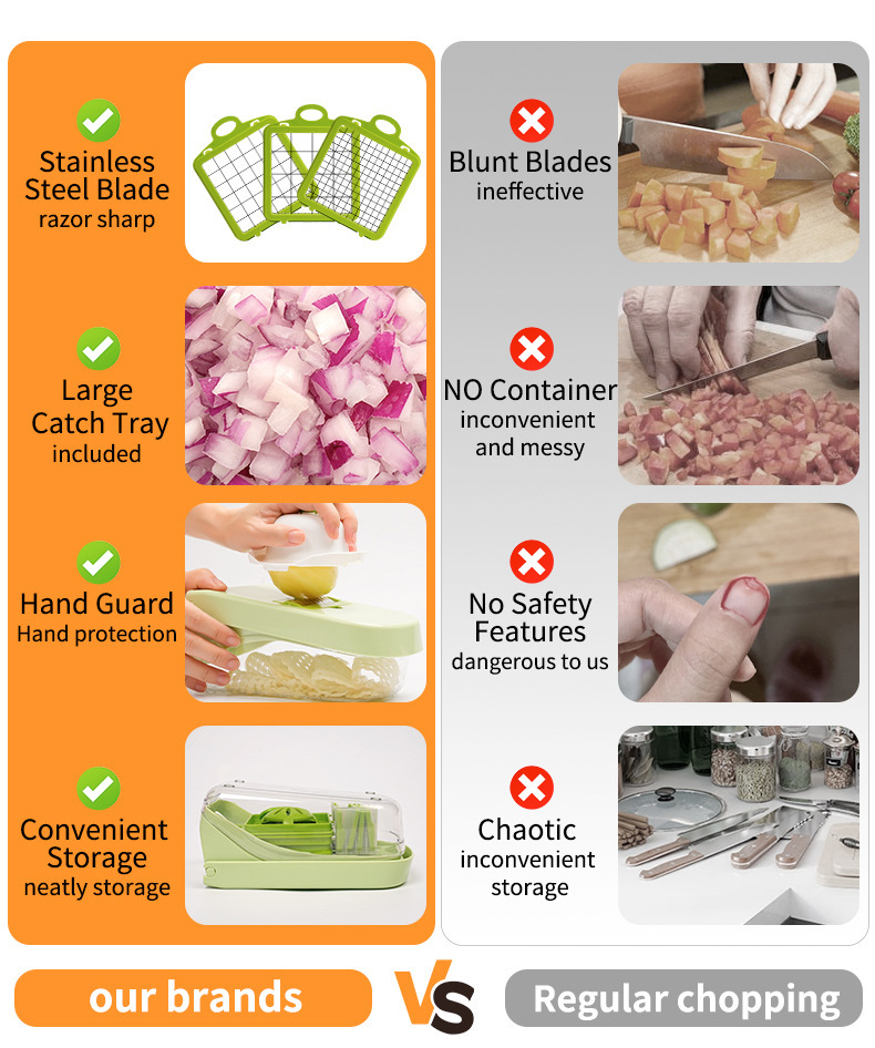 Multifunctional Vegetable Chopper Potato Slicer