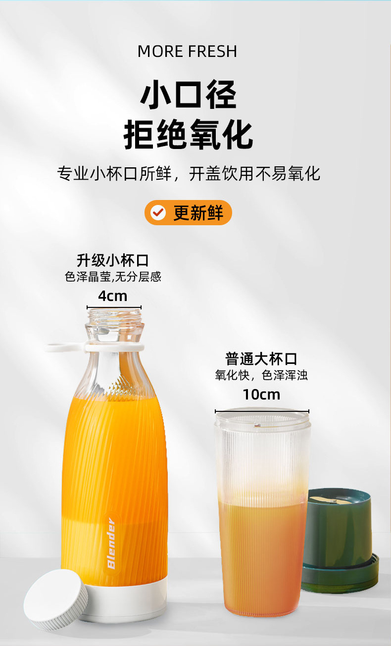 Portable rechargeable juice maker, multifunctional, mini cup
