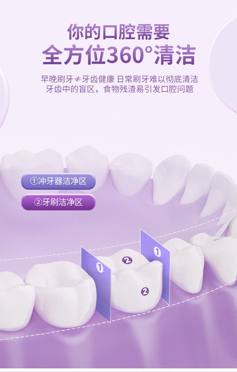 Electric oral irrigator, portable with large water tank