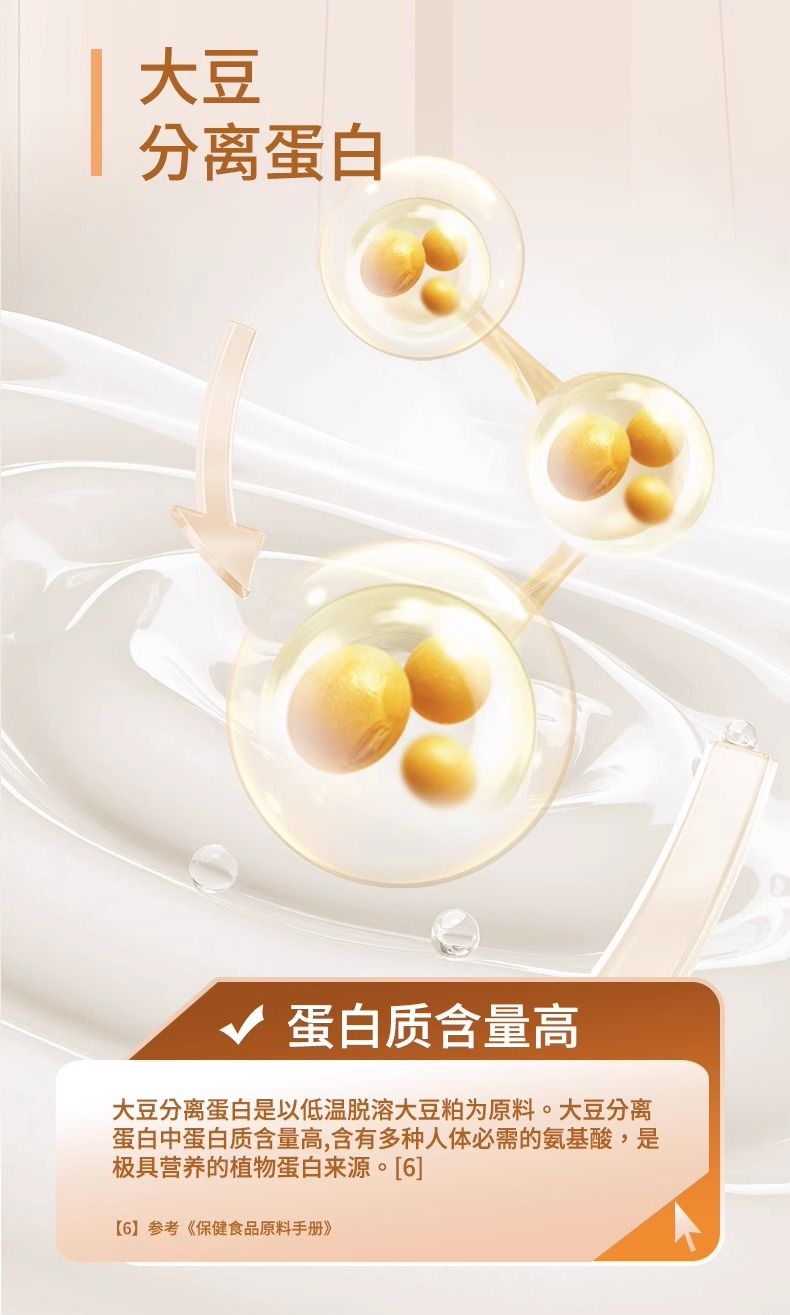 Mixed Protein Powder for Seniors