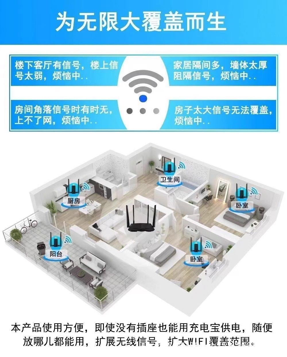 WiFi sinyal amplifikatörü kablosuz genişletici