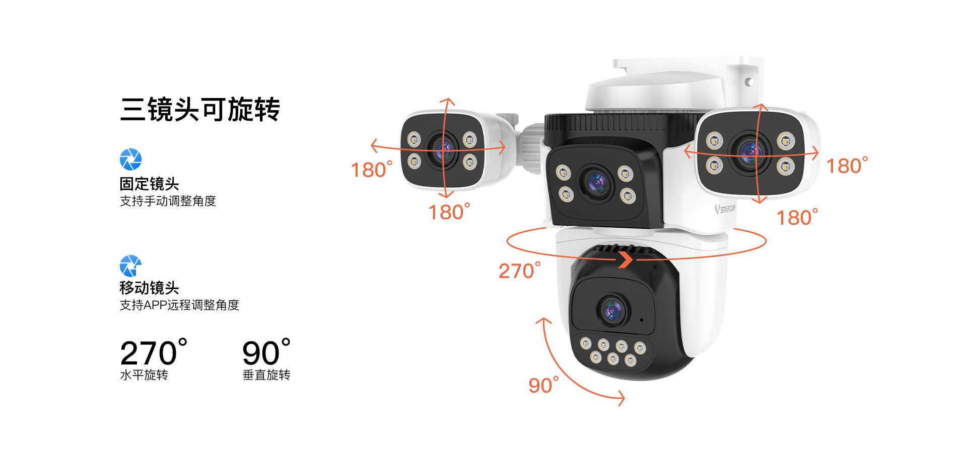 4-Kanal Heimüberwachungskamera 1080P Nachtsicht 360° Wireless