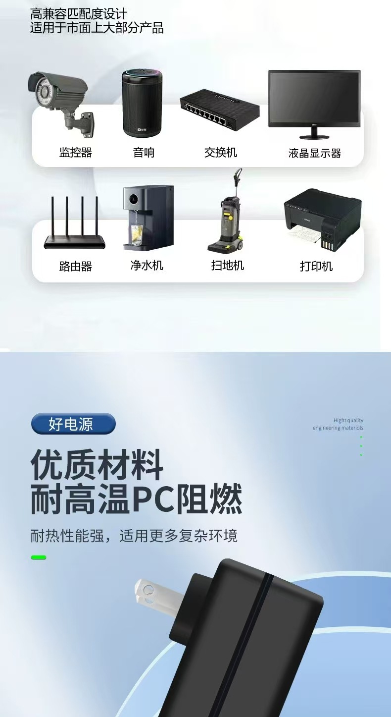 Power Adapter 12V 5A 60W, EU/US Standard, LED and Motor